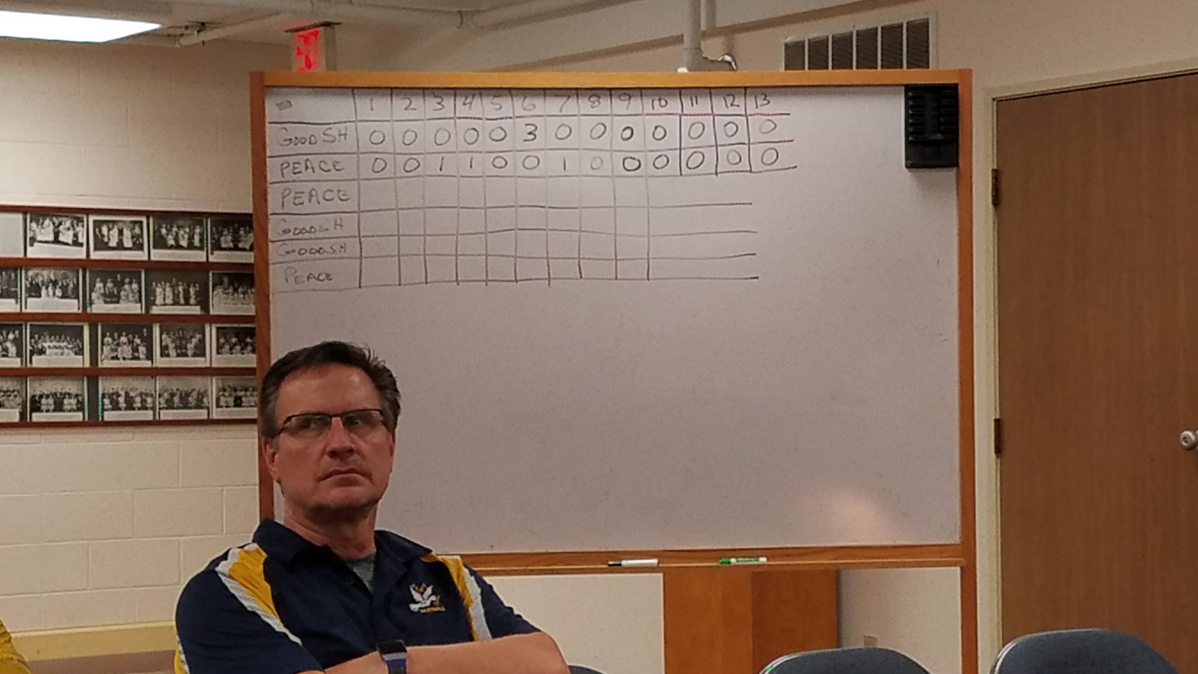 Wisconsin State Dartball League Pictures